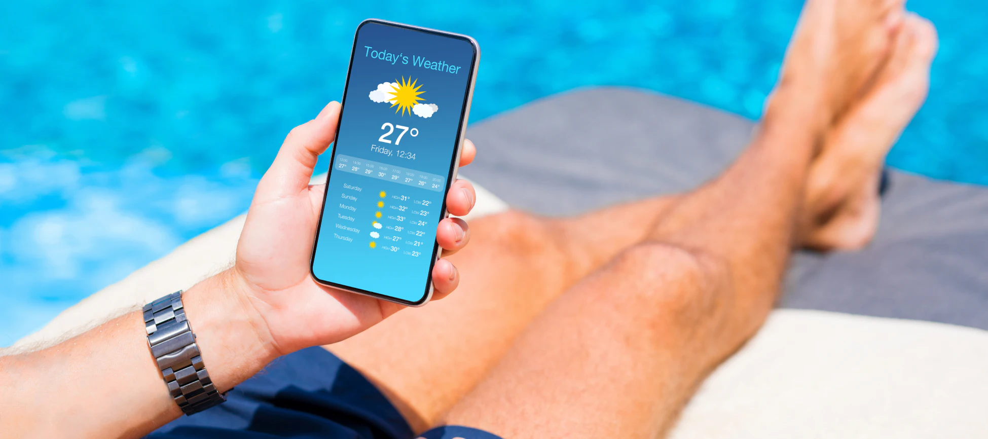 Turks And Caicos Hurricane Preparedness